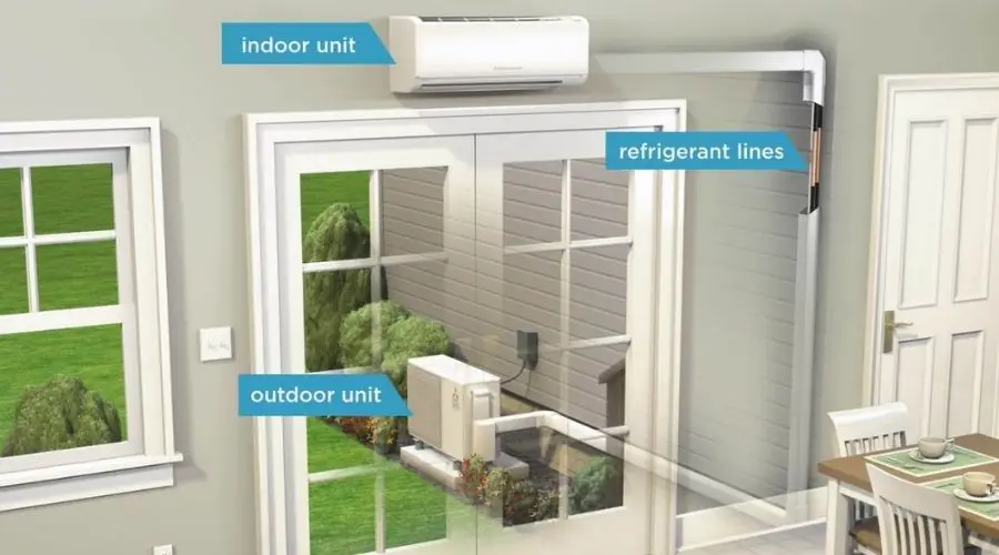 most-efficient-mini-splits-with-the-highest-seer-rating-householdair